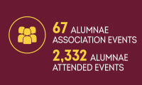 Graphic that says "67 alumnae association events, 2,332 alumnae attended events".