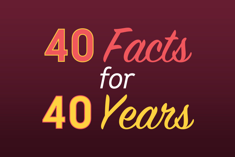 Maroon background with a title that says "40 Facts for 40 Years".